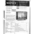 SAISHO SKSM0125 Instrukcja Serwisowa